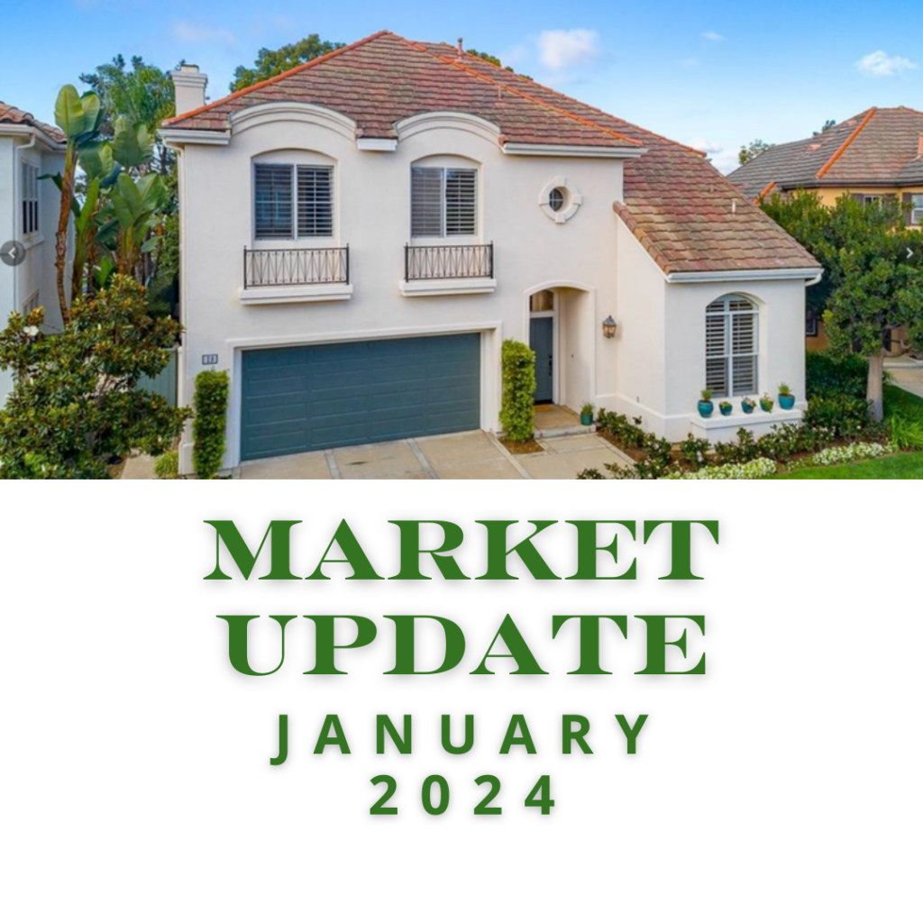 Market Update for January 2024