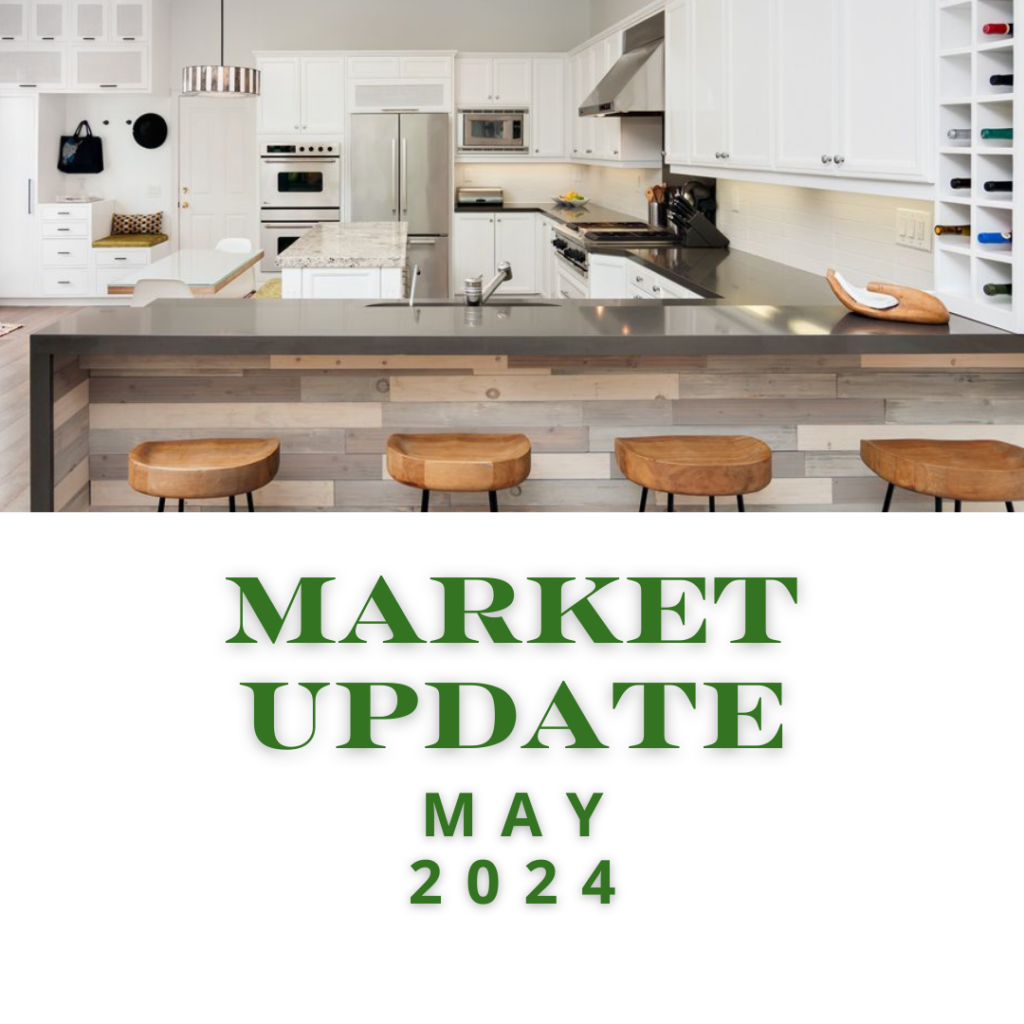 Real Estate Market Report May 2024